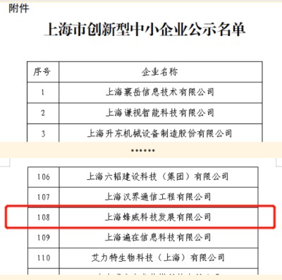 【喜讯】蜂威科技连续通过上海市创新型中小企业和国家级科技型中小企业认证