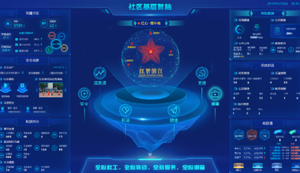 数智脑:基层大脑引擎 